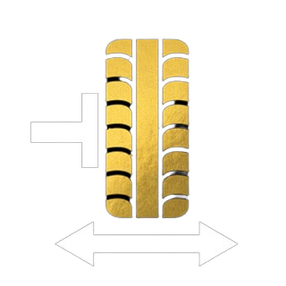 Tire Balance